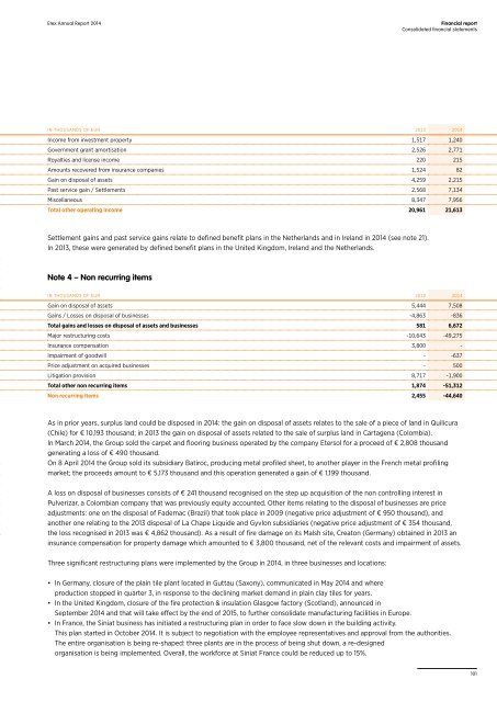 Annual Report 2014