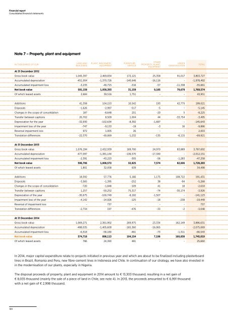 Annual Report 2014