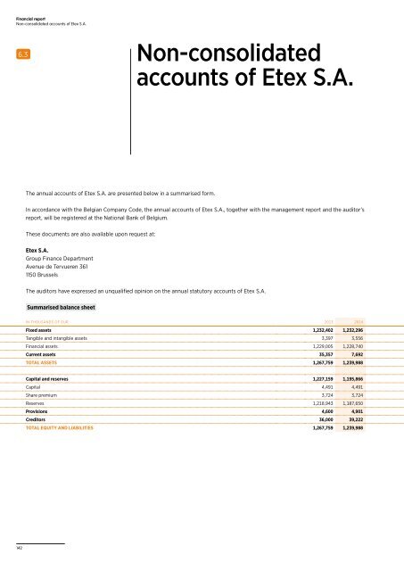 Annual Report 2014