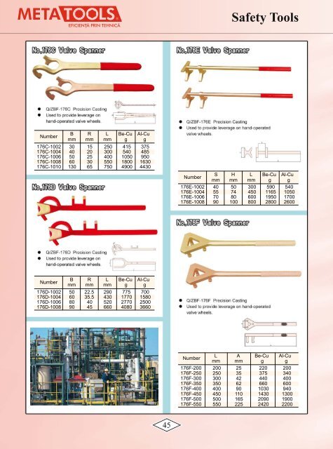 Catalog scule antiex Europet