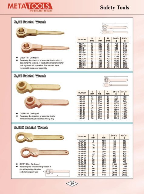 Catalog scule antiex Europet