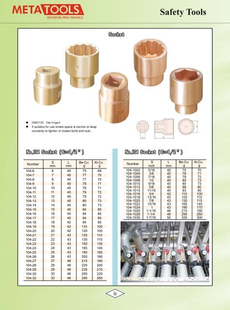 Catalog scule antiex Europet