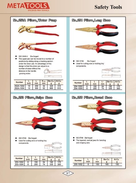 Catalog scule antiex Europet