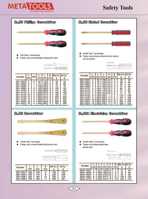 Catalog scule antiex Europet