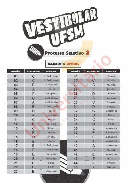 Gabaritos da Prova da UFSM/2012 - Processo Seletivo 2