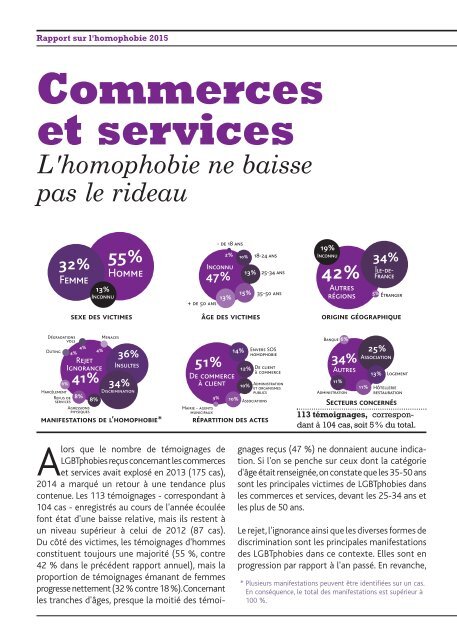 rapport_annuel_2015