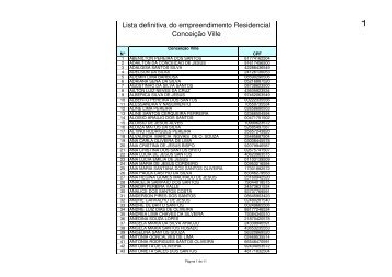 Lista definitiva do empreendimento Residencial ConceiÃ§Ã£o Ville