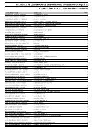 ASSOCIADOS - LISTAGEM GERAL RESUMIDA - Grajaú de Fato