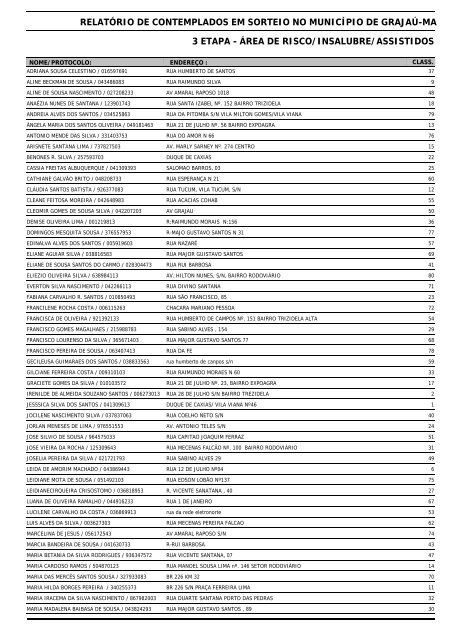 ASSOCIADOS - LISTAGEM GERAL RESUMIDA - Grajaú de Fato