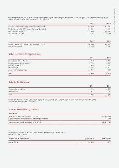 Last ned - Scana Industrier ASA