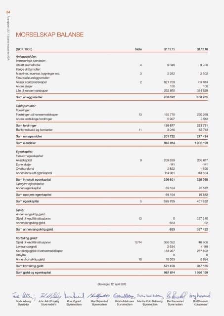 Last ned - Scana Industrier ASA