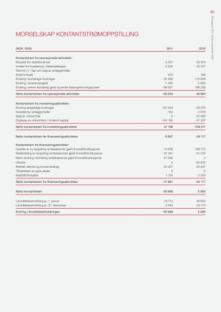 Last ned - Scana Industrier ASA