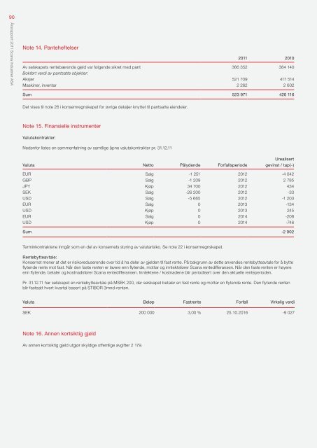 Last ned - Scana Industrier ASA