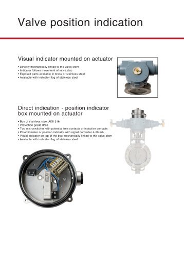 Valve position indication