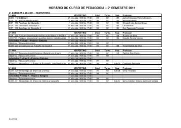 HORÃRIO DO CURSO DE PEDAGOGIA â 2Âº SEMESTRE 2011 - USP