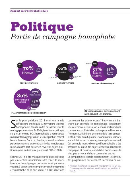 rapport_annuel_2015