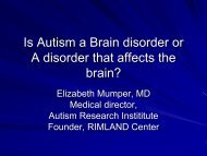 Is Autism a Brain disorder or A disorder that affects the brain?