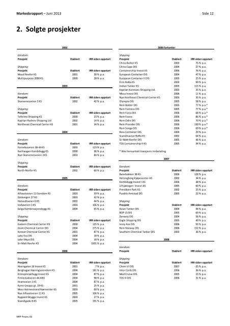 Markedsrapport â Juni 2013 - NRP AS