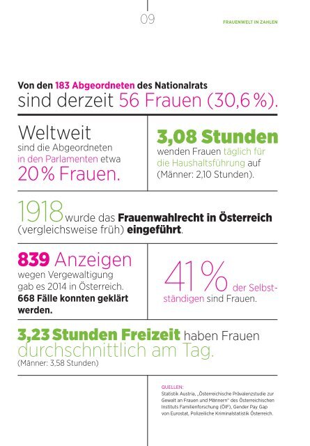 grüner frauenbericht 2015