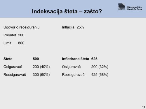 Klauzule prijava odstetnih zahtjeva - Bosna RE