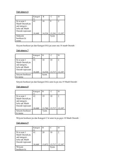 Against communalism of the best-loser system - Lalit Mauritius