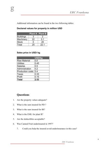 Case study - Bosna RE