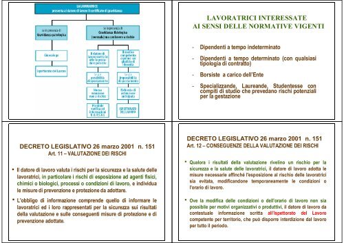 Obiettivi della valutazione dei rischi in ambito sanitario ...