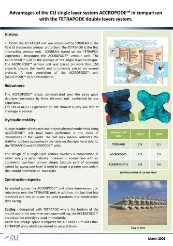 Accropode vs TTP Document - Concrete Layer Innovations