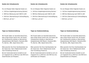 Kosten der Urlaubswoche Für ein Ehepaar fallen folgende Kosten an