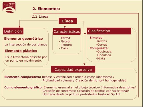 elementos_del_lenguaje