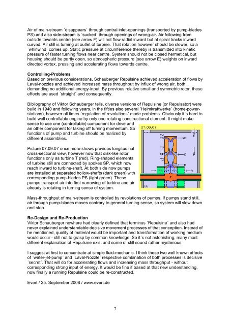 07.09. Schauberger - Repulsine - Redesign - Rotor