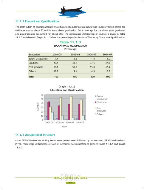 Statistics Book 2007.pdf - Kerala Tourism