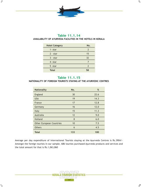 Statistics Book 2007.pdf - Kerala Tourism