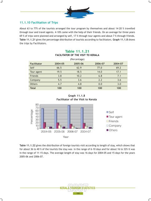 Statistics Book 2007.pdf - Kerala Tourism