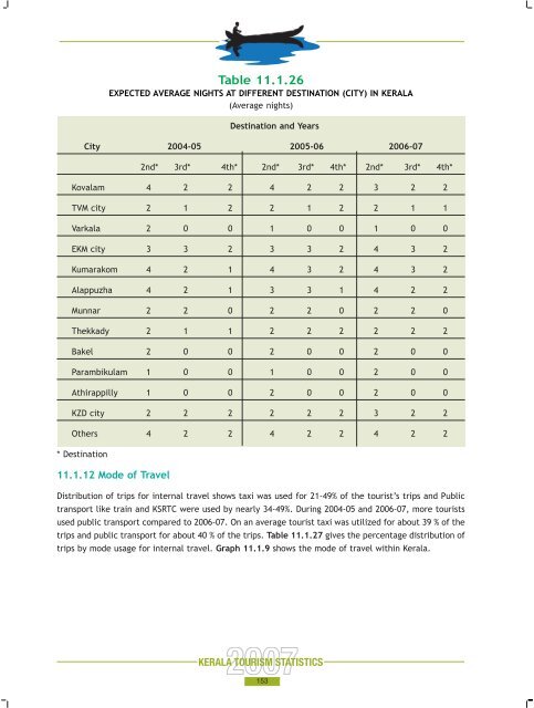 Statistics Book 2007.pdf - Kerala Tourism