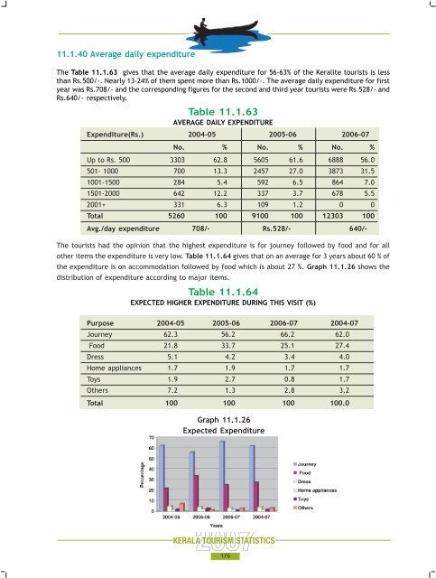 Statistics Book 2007.pdf - Kerala Tourism