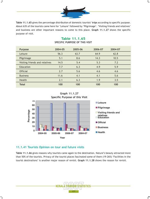 Statistics Book 2007.pdf - Kerala Tourism