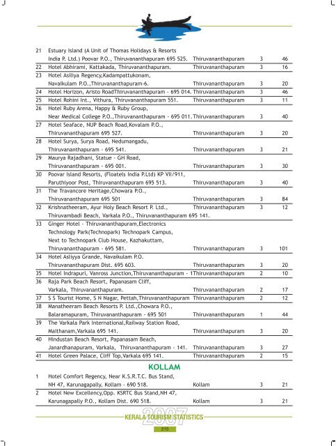 Statistics Book 2007.pdf - Kerala Tourism