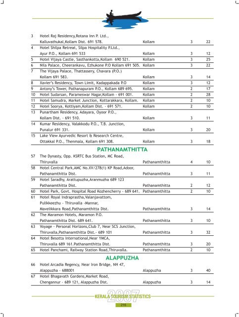 Statistics Book 2007.pdf - Kerala Tourism