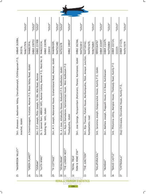 Statistics Book 2007.pdf - Kerala Tourism