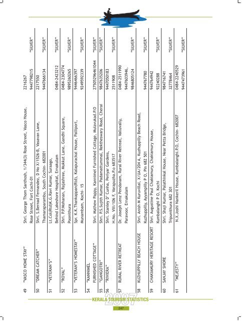 Statistics Book 2007.pdf - Kerala Tourism