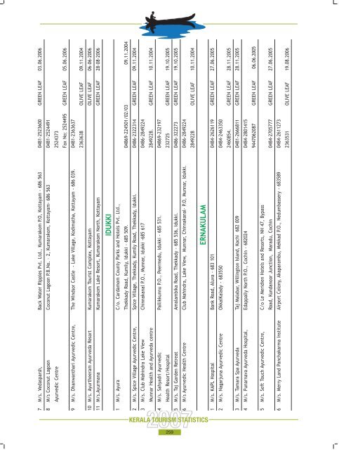 Statistics Book 2007.pdf - Kerala Tourism