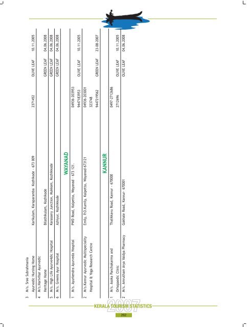 Statistics Book 2007.pdf - Kerala Tourism