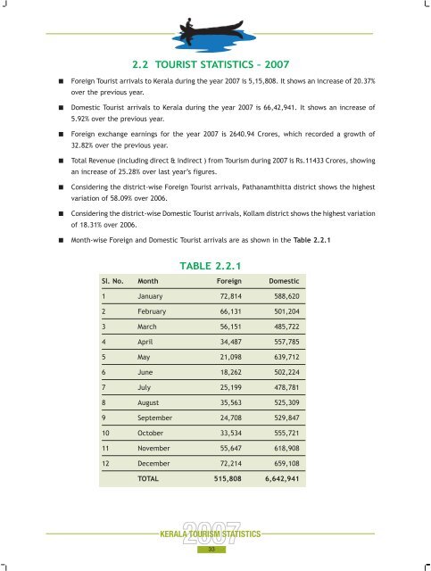 Statistics Book 2007.pdf - Kerala Tourism