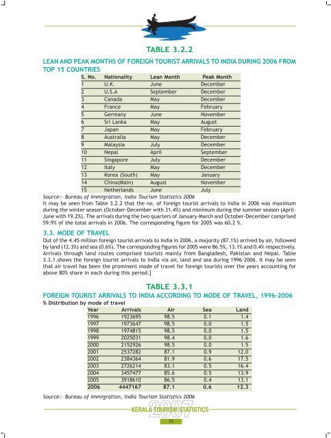 Statistics Book 2007.pdf - Kerala Tourism