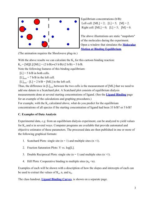 Lecture 12: Ligand Binding Measurements