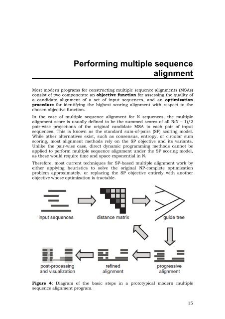 Practical Course on Multiple Sequence Alignment - CNB - Protein ...