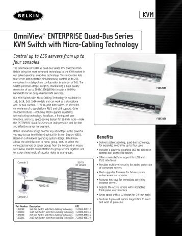 OmniView™ ENTERPRISE Quad-Bus Series KVM Switch with - Belkin