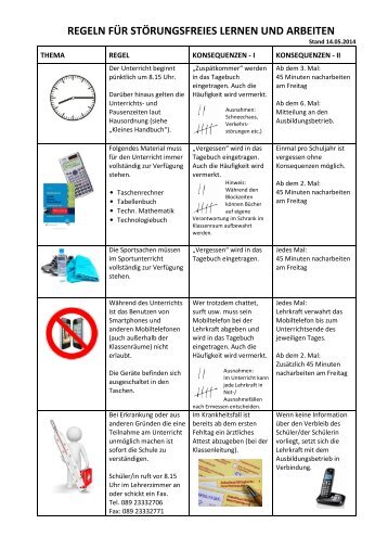 REGELN FÜR STÖRUNGSFREIES LERNEN UND ARBEITEN
