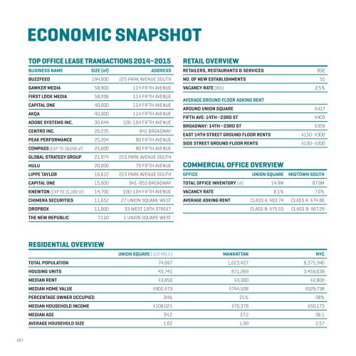 2015-USP-Annual-Report-Final-low-res